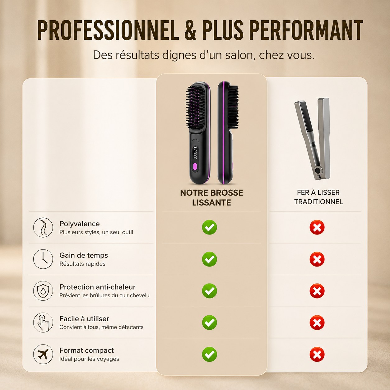 Brosse Lissante Chauffante Portable — Cheveux Lisses & Brillants en 5 Minutes